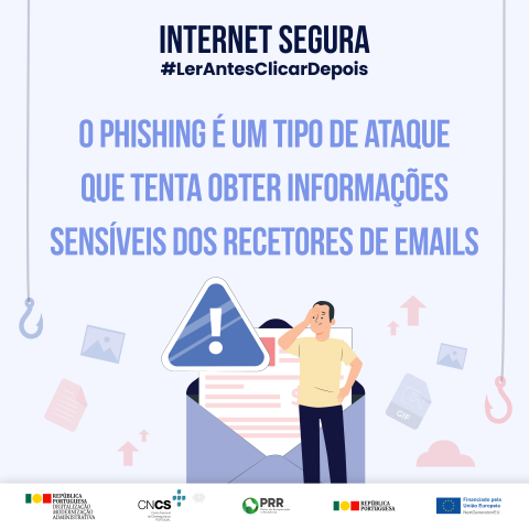 Phishing